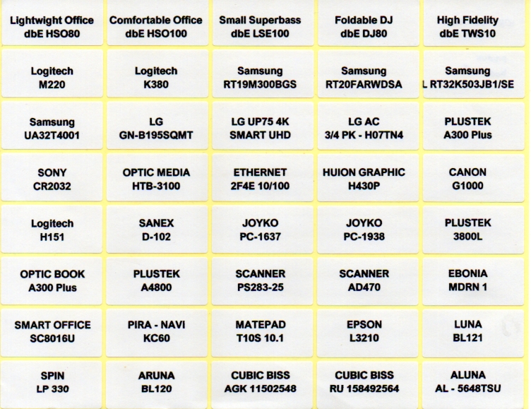 Label Produk & Kode No. 108 ( 18 x 38 mm )